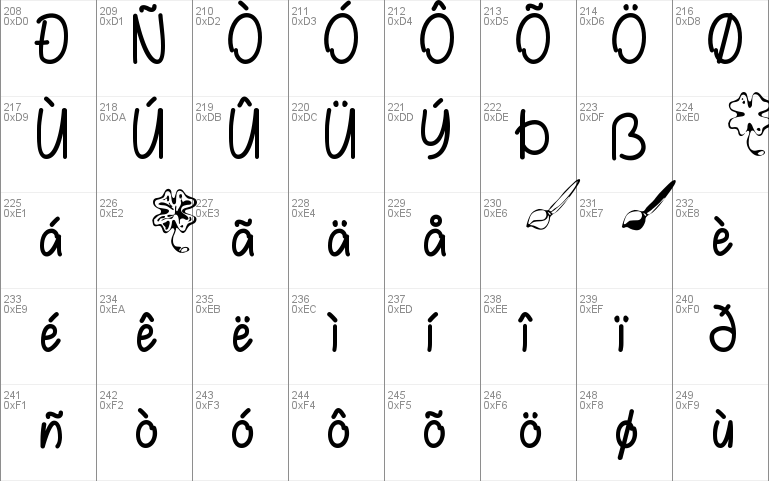 Symbols Font 2