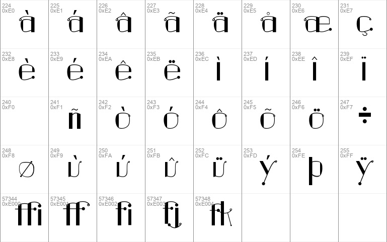 Scintillate