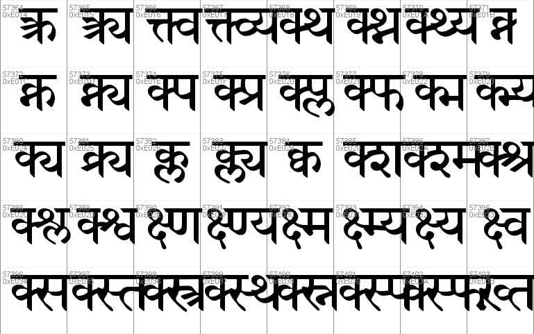 Sanskrit 2003