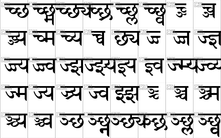 Sanskrit 2003