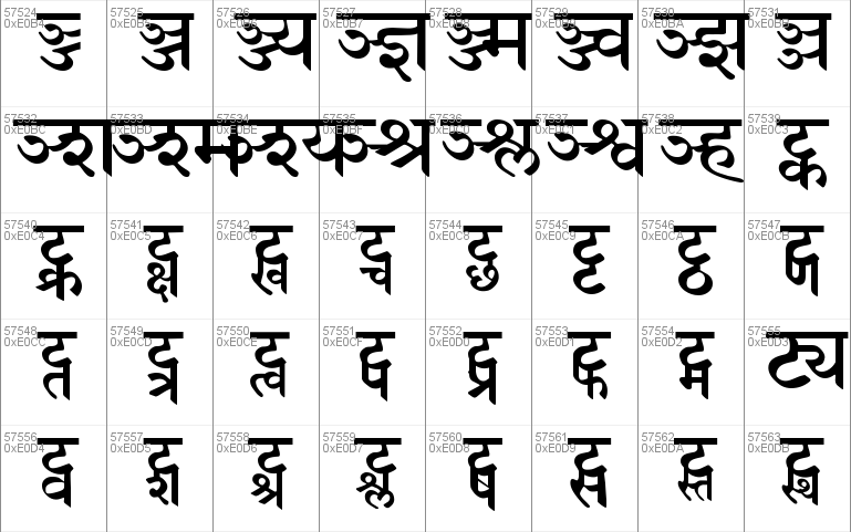 Sanskrit 2003