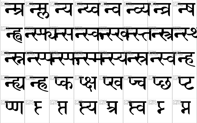 Sanskrit 2003