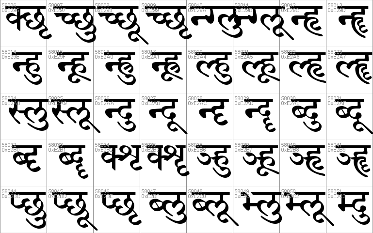 Sanskrit 2003