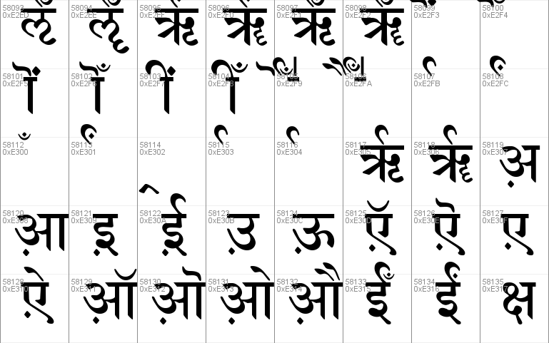 Sanskrit 2003