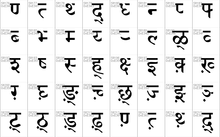 Sanskrit 2003