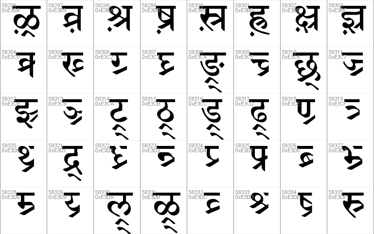 Sanskrit 2003