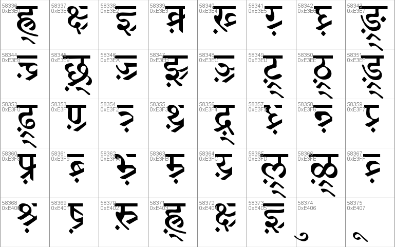 Sanskrit 2003