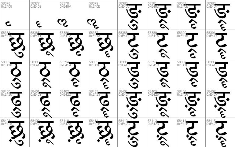 Sanskrit 2003