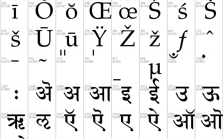 Sanskrit 2003