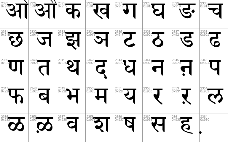 Sanskrit 2003