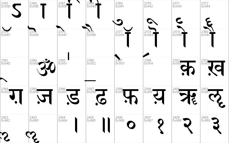 Sanskrit 2003