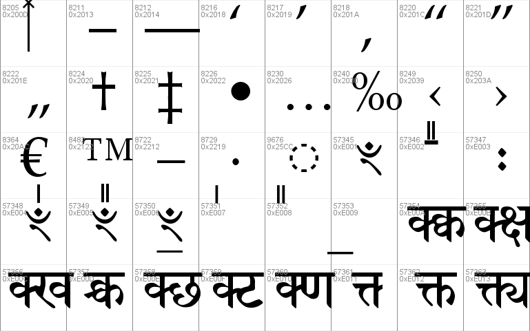 Sanskrit 2003