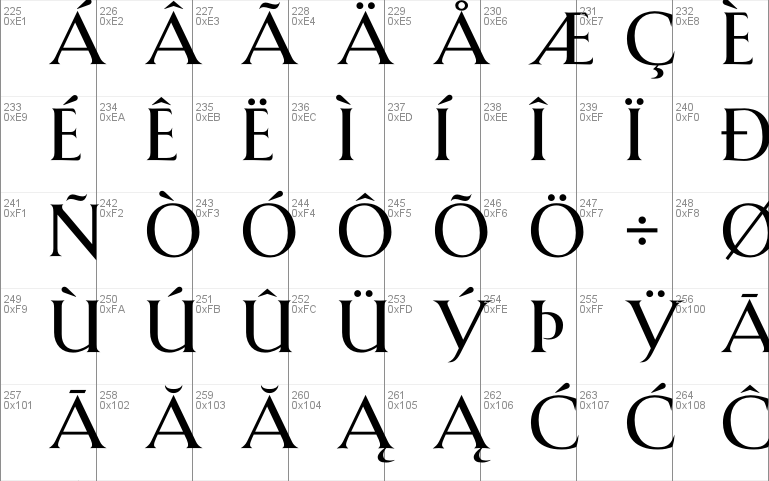 shango regular font