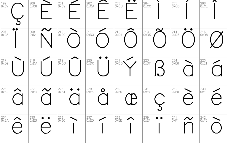 Swromns Font Free For Personal