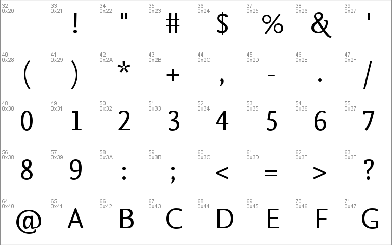 SeriaSansLf-Italic