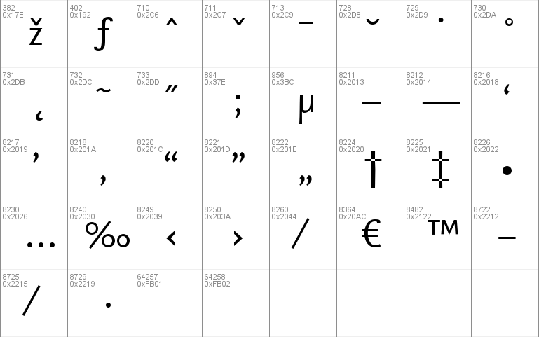 SeriaSansLf-Italic