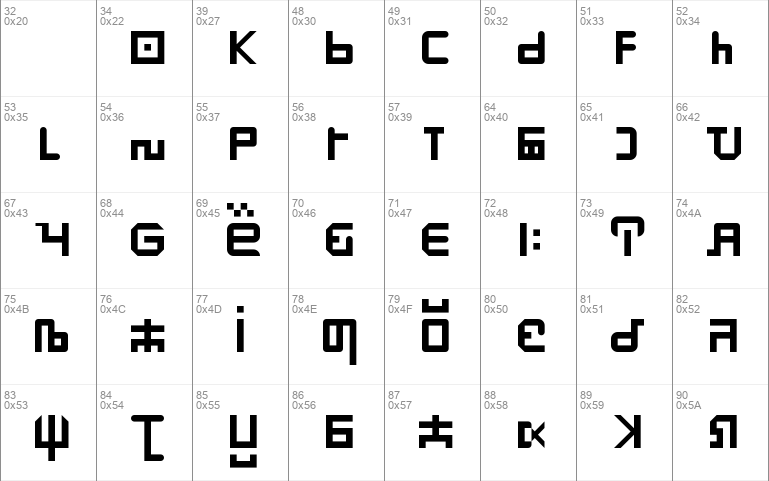 Sanskrit Logograms