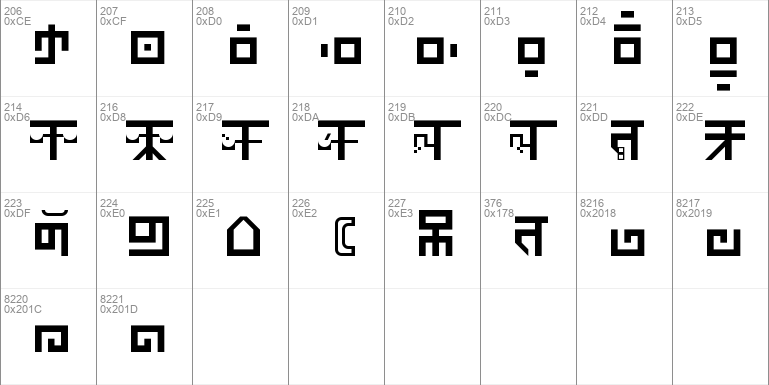 Sanskrit Logograms
