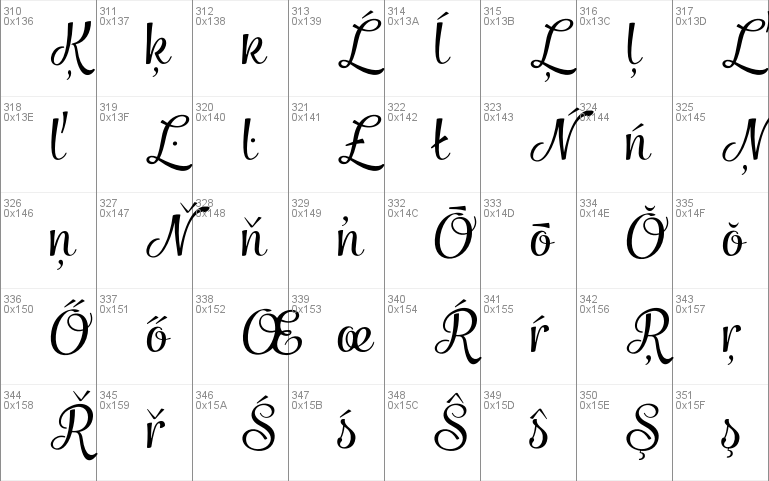 Salamander Script