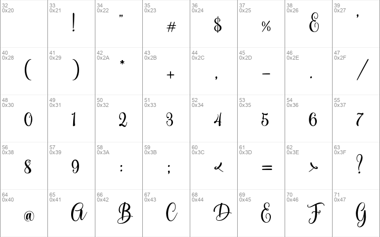 Scoothlane Script Demo Version