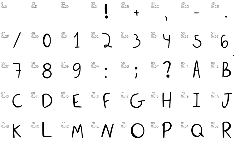 Sol Font