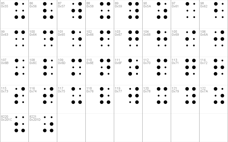 Sheets Braille