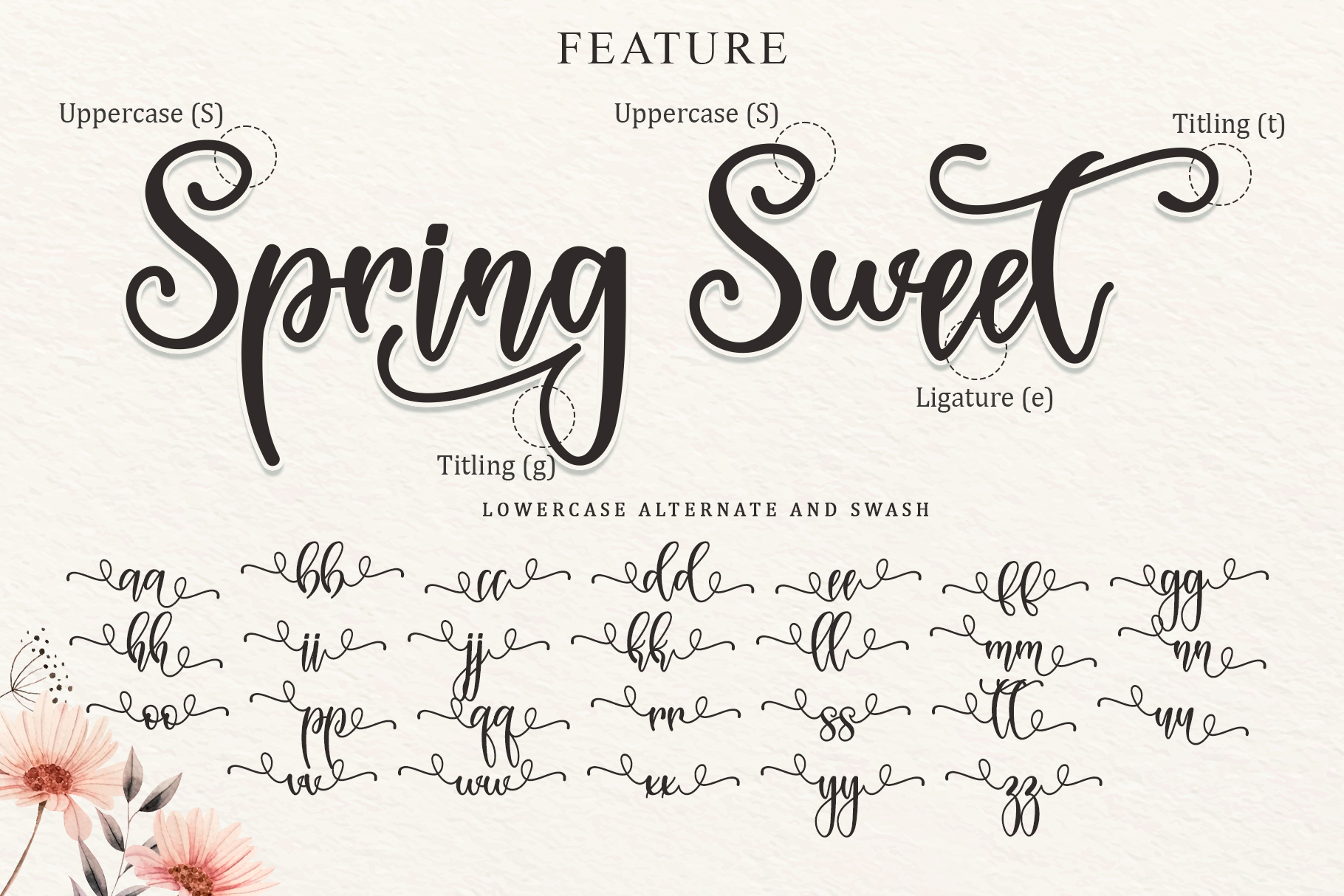 Spring Sweet - Personal Use