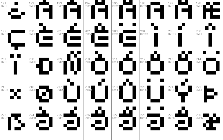 Sci Fied Bitmap Font