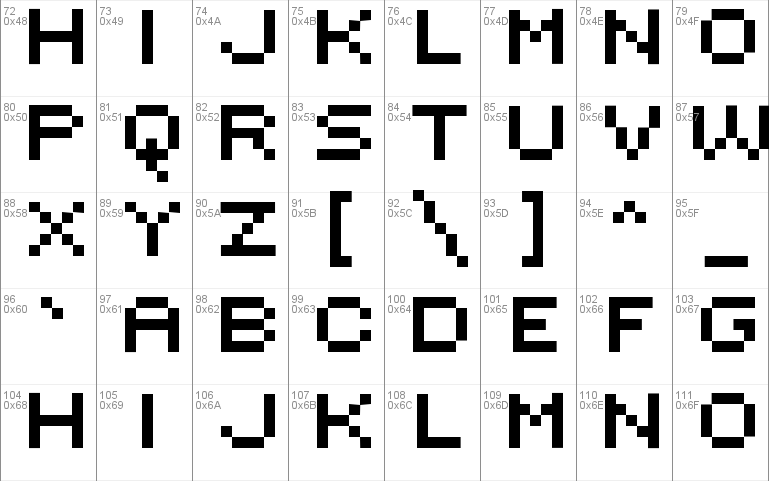 Sevenet 7 Cyr Font