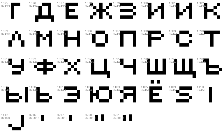 Sevenet 7 Cyr Font