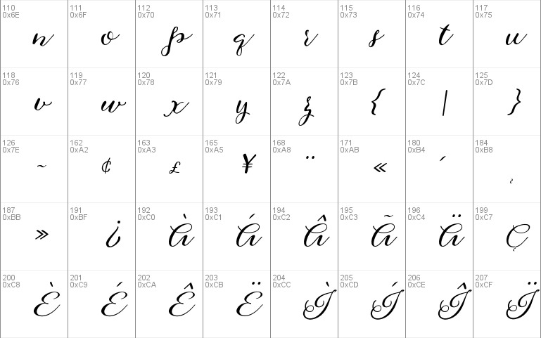 copperplate regular font download to adobe