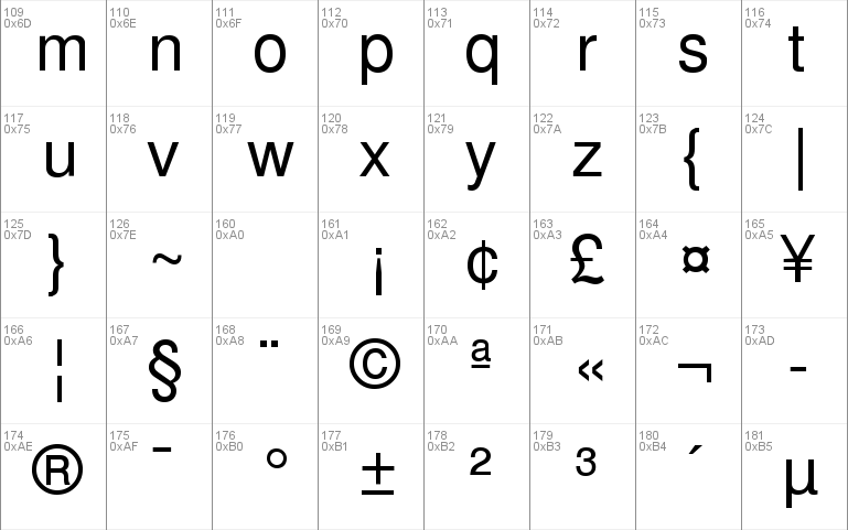 SolaimanLipi Windows font - free for Personal