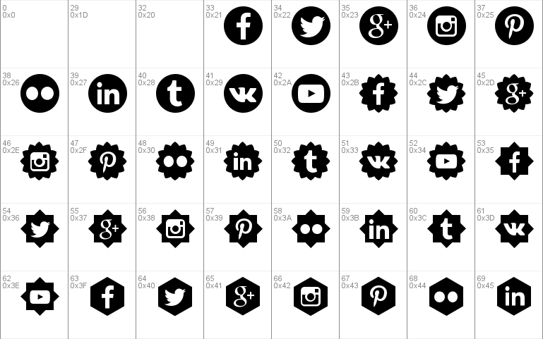 Social Shapes