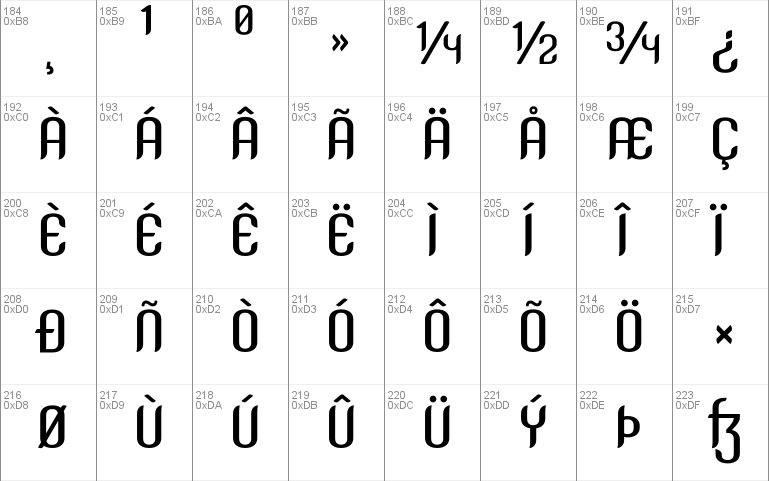 Snt Anouvong Font Free For Personal