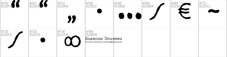 Susanne Nouveau