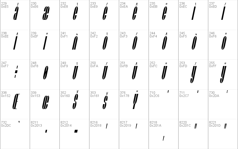 SF Baroquesque Condensed