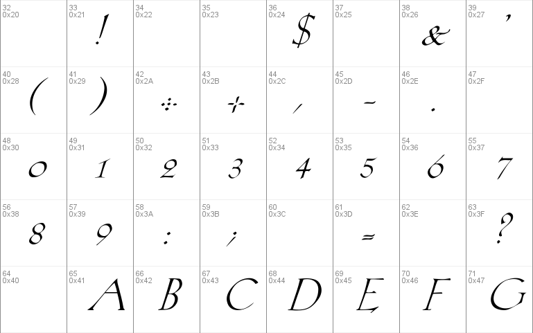 Spaden-Italic