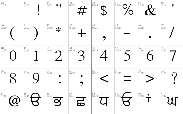 Samtol Font