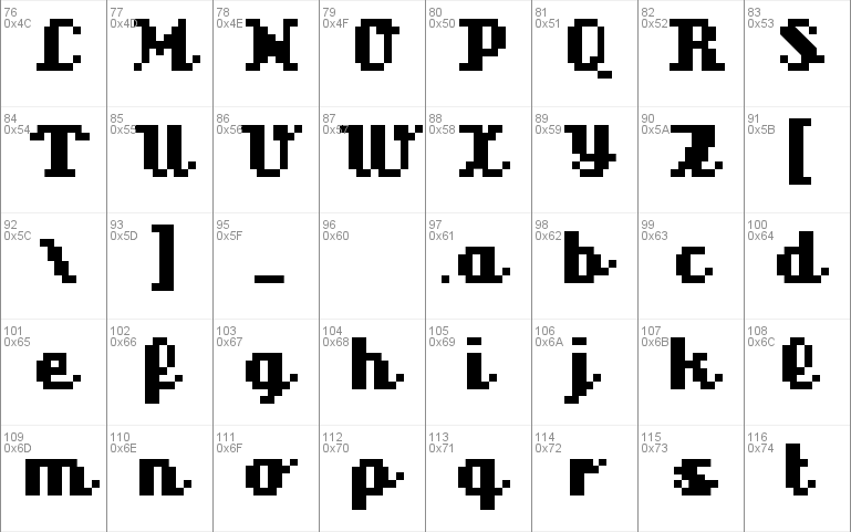 superscript Font