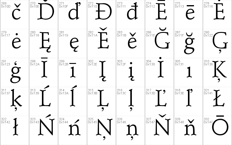 Schindler Font