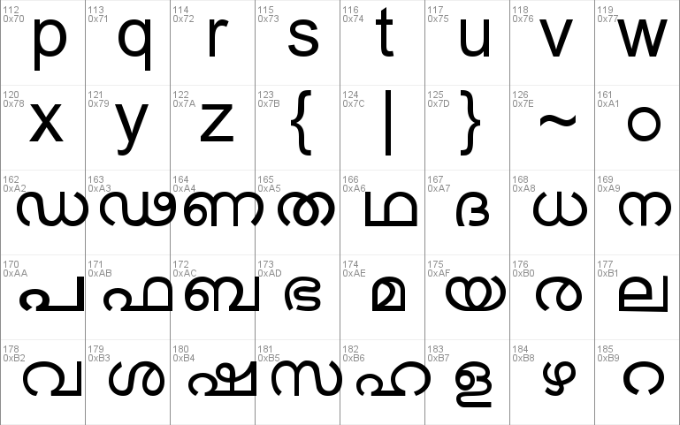 Tulasi Normal Font Windows font - free for Personal