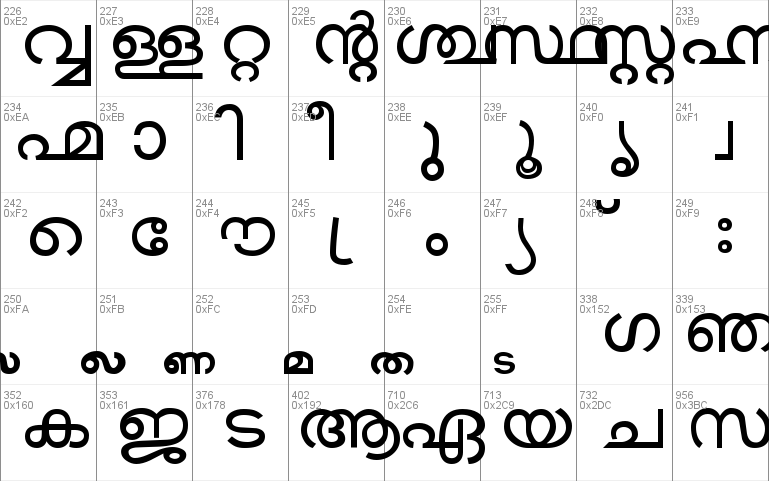 Tulasi Normal Font