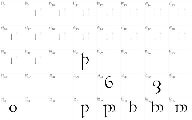 Tengwar Quenya