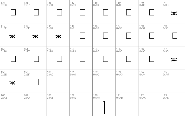 Tengwar Quenya