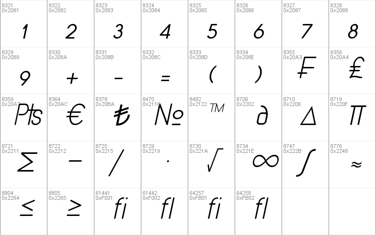 Typo Grotesk Rounded