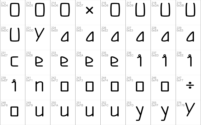 The Queen Font