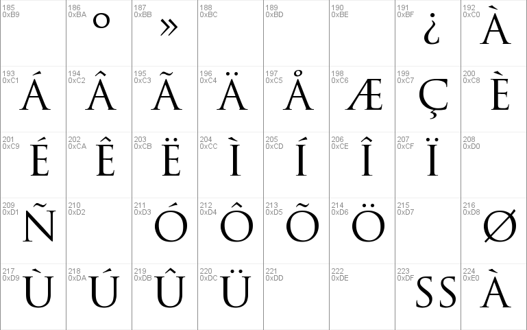 Trajax Font