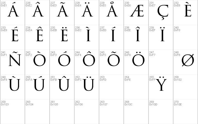 Trajax Font