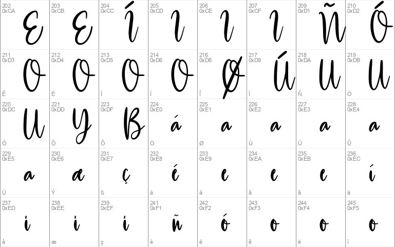 Typography Windows font - free for Personal