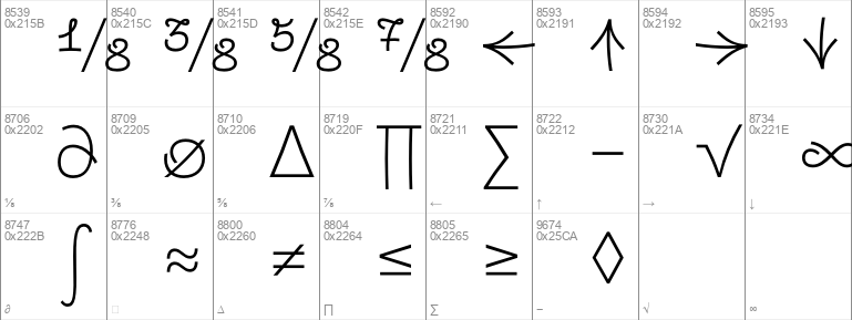 Transforma Script_Trial ExLight